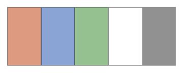Profilés dans des couleurs spéciales 900923