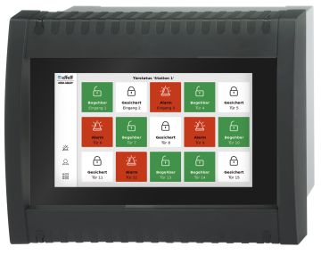 Tableau de commande modèle 925-Touch