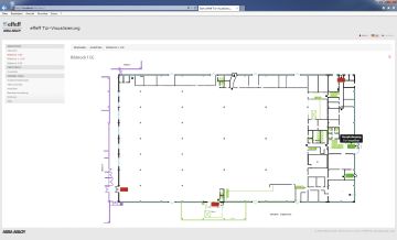 visualisation porte version IIS